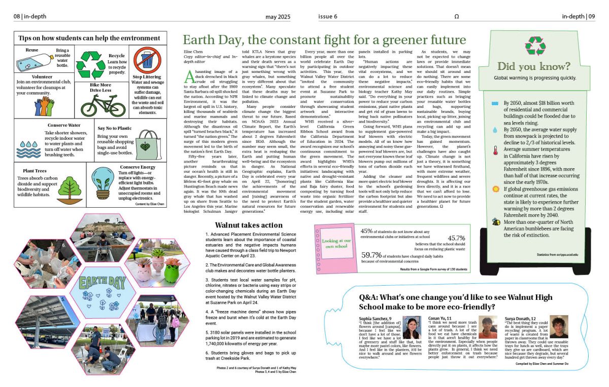 Earth Day, the constant fight for a greener future