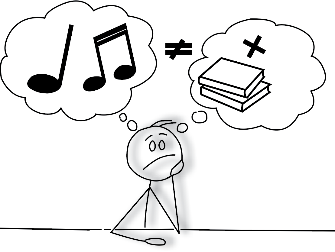 Dismissing the arts overlooks their importance