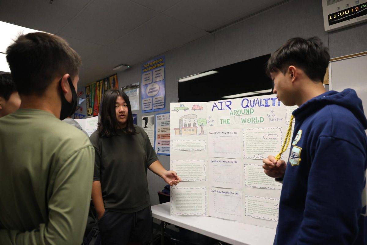 Sophomores Keane Lau and Briley Bachtiar present their Investigating Big Data project centered around air quality around the world.
