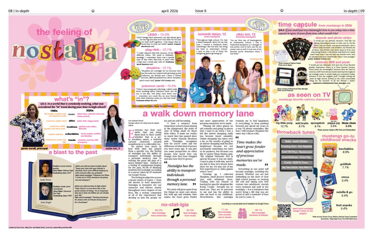 The feeling of nostalgia